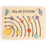 space solar system solar system toddlers earth and solar system sun solar system