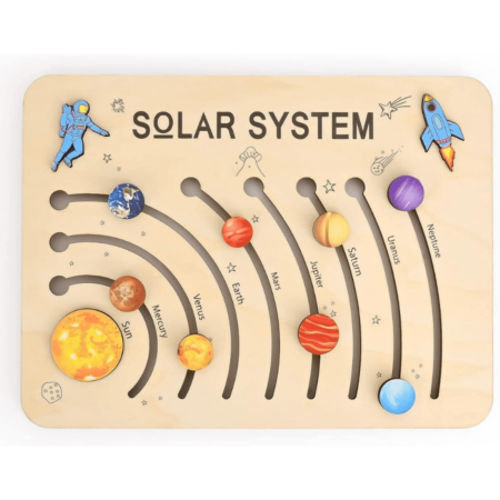 space solar system solar system toddlers earth and solar system sun solar system